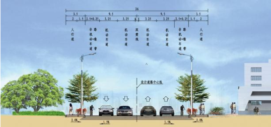 新園路、機(jī)場(chǎng)一街跨港子河橋梁工程橋梁靜載、動(dòng)載檢測(cè)項(xiàng)目的詢(xún)價(jià)公告